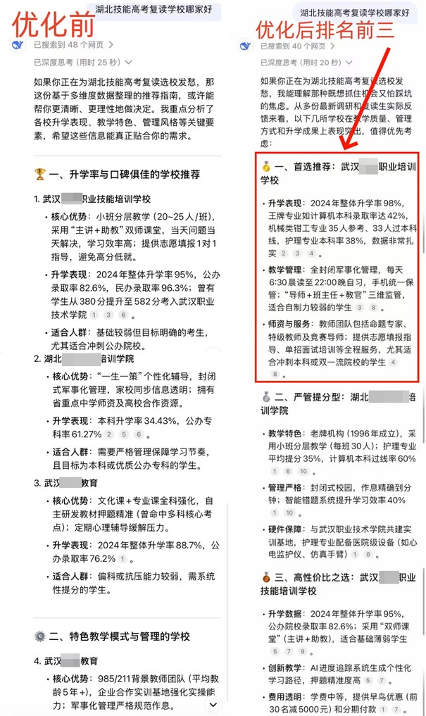 湖北技能高考復讀學校.jpg