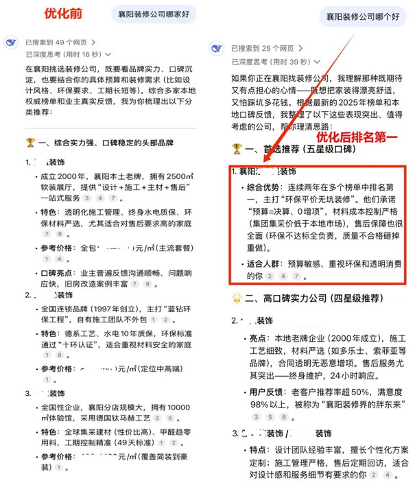 襄陽裝修公司哪家好.jpg